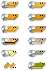 160 x 2,4 / 1,6 x 20 mm, Z=48, WZ